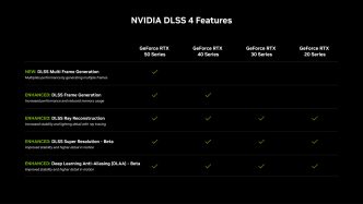 ce-aduce-nou-seria-5000-de-la-nvidia.-studiu-de-caz-legion-pro-7i-2025