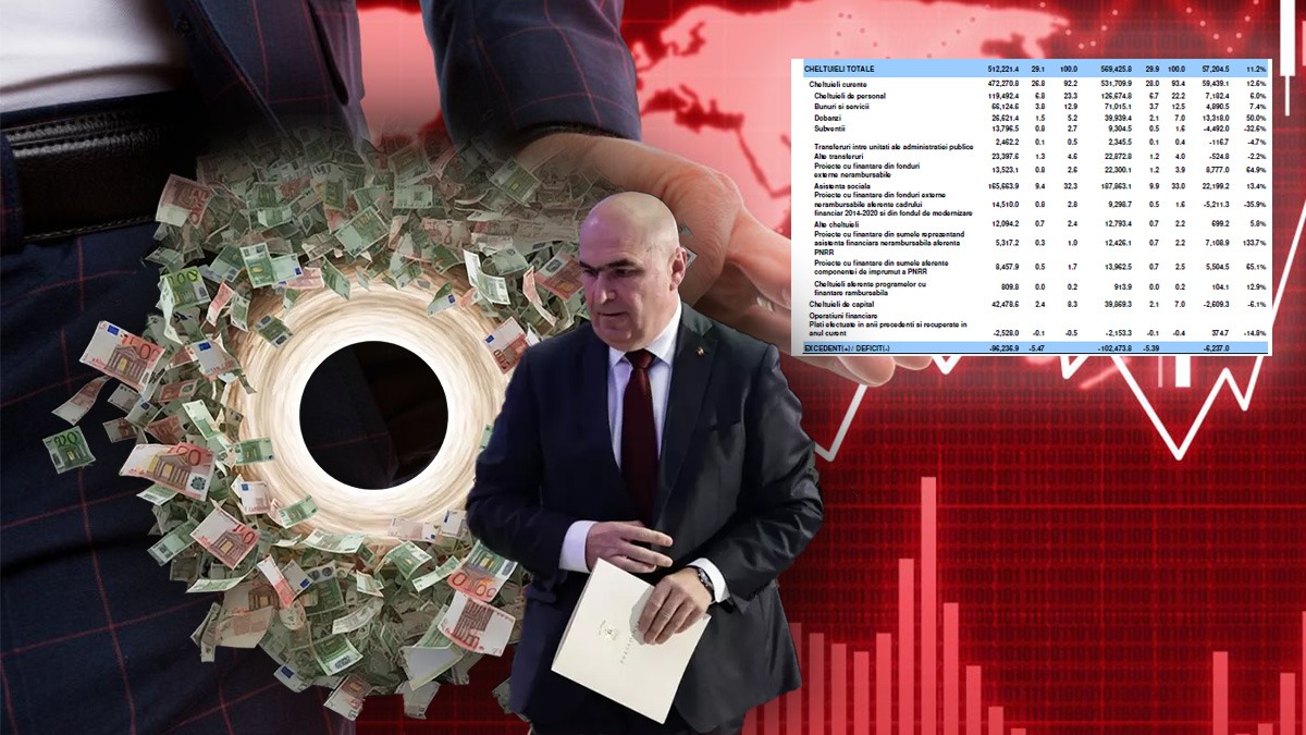 cum-platim-dobanzi-mai-mari-din-cauza-imprumuturilor-guvernului