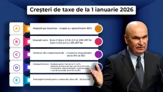 ce-taxe-noi-vor-plati-romanii-de-la-1-ianuarie-2026