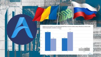 sondaj-avangarde.-peste-jumatate-dintre-romani-vor-relatii-economice-mai-apropiate-cu-federatia-rusa