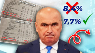 analiza-executiei-bugetare-la-anul-2025-cronologia-scamatoriei-legate-de-deficitul-bugetar.-bolojan-si-imaginea-„eroului-salvator”-ar-fi-costat-romania-7-miliarde-de-lei