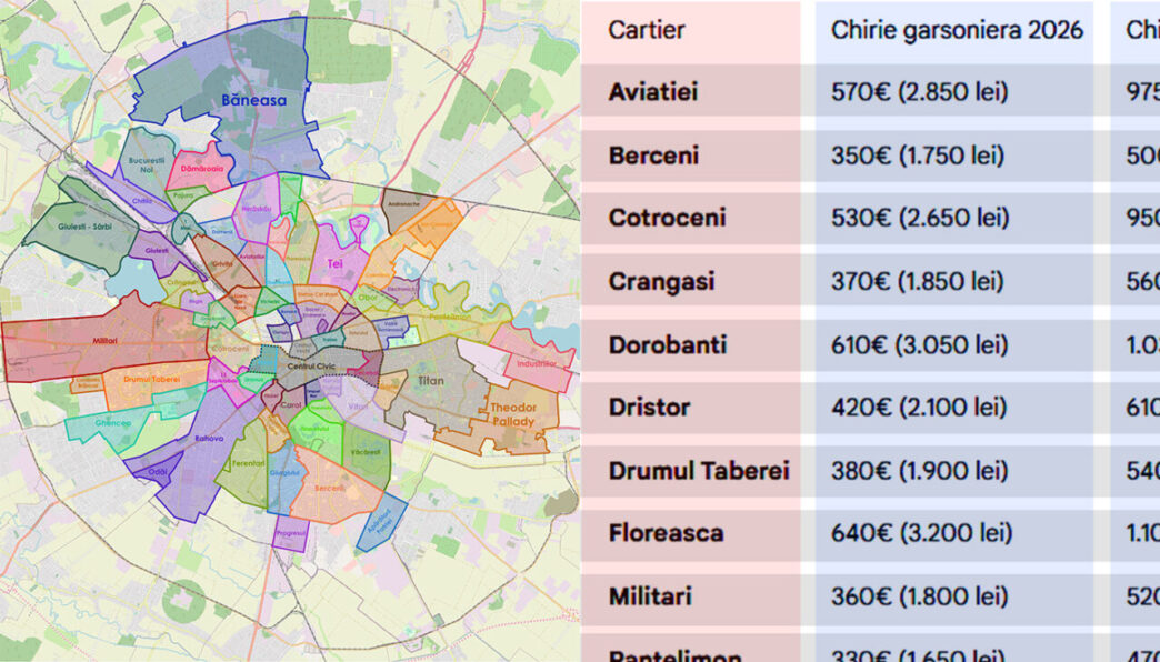 cat-costa-o-chirie-in-2026-in-bucuresti,-in-functie-de-cartier,-pentru-garsoniera-sau-apartament-cu-2-si-3-camere
