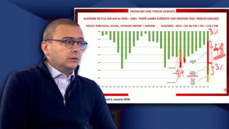 iancu-guda-trage-semnalul-de-alarma:-nu-mai-sunt-bani-si-creditorii-ne-opresc-robinetul.-cutitul-taie-deja-din-os,-nu-mai-este-carne-pe-os