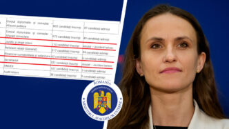 nu-doar-alegerile-se-anuleaza-fara-explicatii,-ci-si-concursurile-de-angajare-din-mae.-sute-de-candidati-au-aflat-ca-au-dat-degeaba-interviul-din-cauza-unui-incident-tehnic/-sursele-gandul-dezvaluie-motivul-uluitor-pentru-care-concursurile-au-fost-anulate