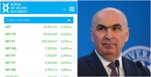 investitorii-aplauda-caderea-guvernului-bolojan.-bursa-creste,-dobanzile-scad