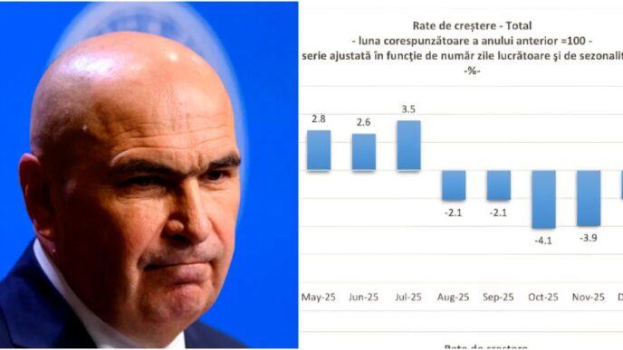 efectele-guvernarii-bolojan-fac-prapad-in-economia-tarii.-adrian-caciu:-„a-opta-luna-de-distrugere-a-puterii-de-cumparare-a-oamenilor”