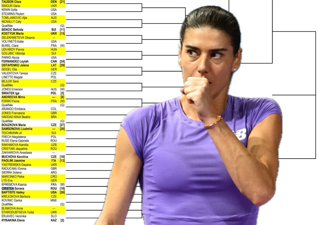 sorana-cirstea,-traseu-infernal-la-roland-garros:-paolini-in-turul-3,-rybakina,-in-optimi!