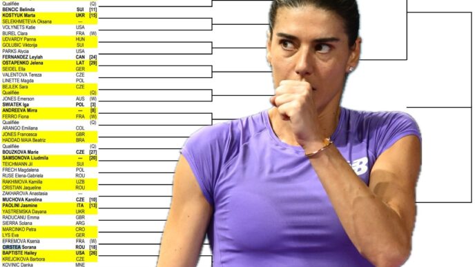 sorana-cirstea,-traseu-infernal-la-roland-garros:-paolini-in-turul-3,-rybakina,-in-optimi!